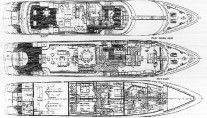 Magic -  Layout